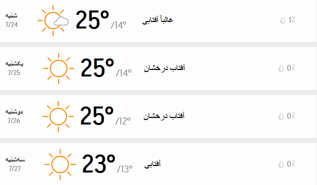 پیش‌بینی وضعیت آب و هوای تهران فردا یکشنبه ۲۵ مهر ۱۴۰۰/////