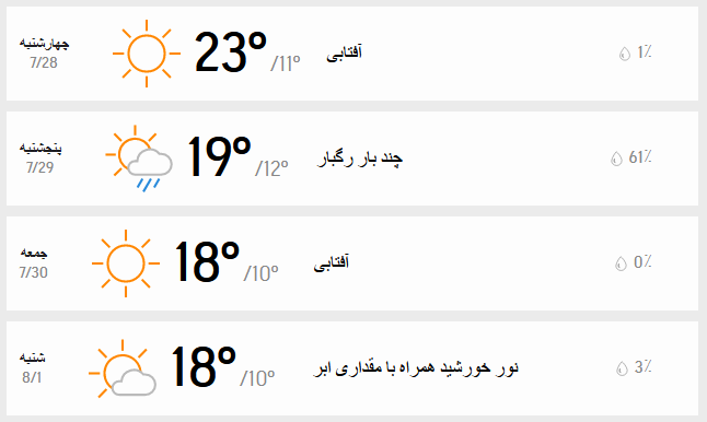 پیش‌بینی وضعیت آب و هوای تهران فردا پنجشنبه ۲۹ مهر ////۱۴۰۰