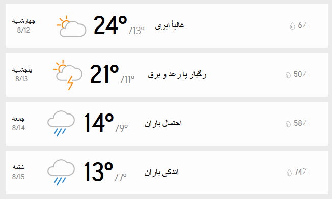 پیش‌بینی وضعیت آب و هوای تهران فردا پنجشنبه ۱۳ آبان ///////////۱۴۰۰