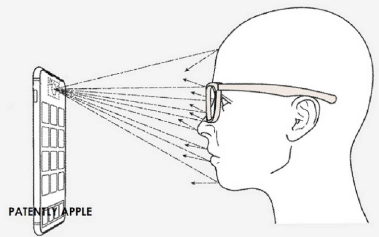 صفحه نمایش خارق العاده اپل برای افراد عینکی