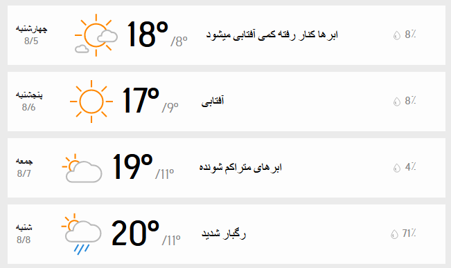 پیش‌بینی وضعیت آب و هوای تهران فردا پنجشنبه ۶ آبان ////۱۴۰۰
