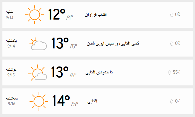 پیش‌بینی وضعیت آب و هوای تهران فردا یکشتنبه ۱۴ آذر ۱۴۰۰////