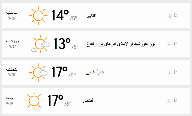 پیش‌بینی وضعیت آب و هوای تهران فردا چهارشنبه ۱۷ آذر ۱۴۰۰///