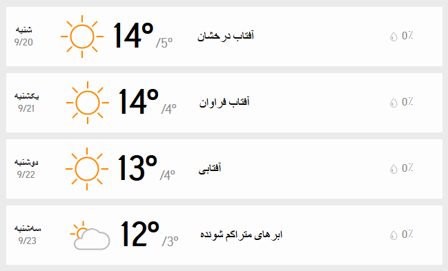 پیش‌بینی وضعیت آب و هوای تهران فردا یکشنبه ۲۱ آذر ///۱۴۰۰