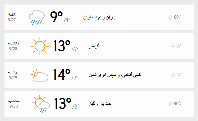 پیش‌بینی وضعیت آب و هوای تهران فردا یکشنبه ۲۸ آذر ////۱۴۰۰