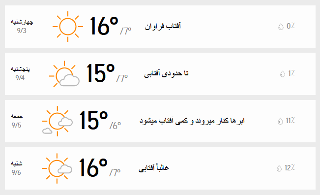 پیش‌بینی وضعیت آب و هوای تهران فردا پنجشنبه ۴ آذر /////۱۴۰۰