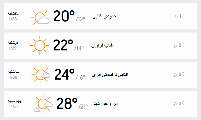 جدول سه روزه دمای هوا