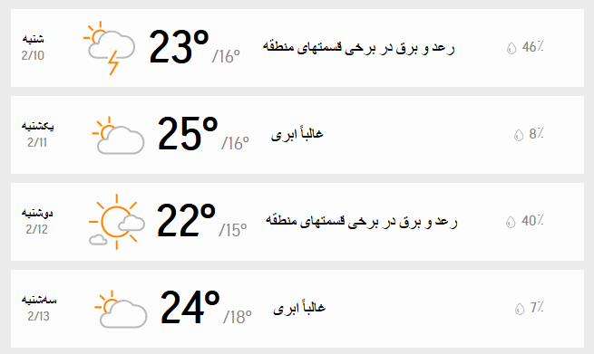 جدول سه روزه دمای تهران