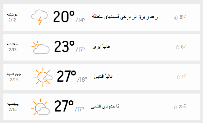 جدول سه روزه دمای هوا