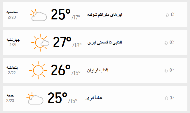 جدول دمای سه روزه تهران