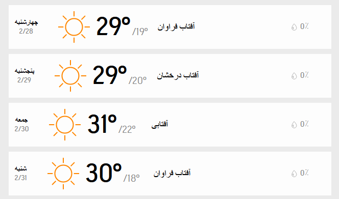 دمای سه روزه تهران 