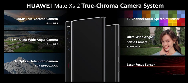 عرضه گوشی تاشو هواوی Mate Xs 2 در بازار‌های بین‌المللی
