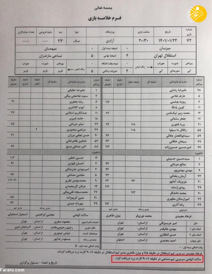 سرمربی نساجی از فینال جام حذفی محروم شد