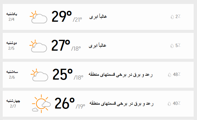 جدول سه روزه دمای هوا