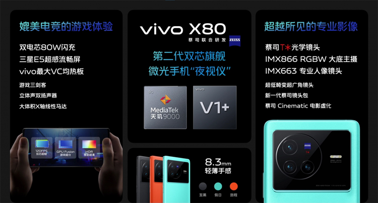 عرضه گوشی پرچمدار ویوو X80 در چین