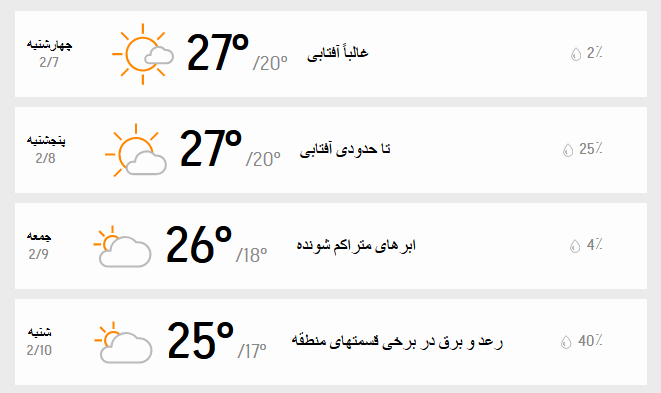 جدول سه روزه دمای تهران