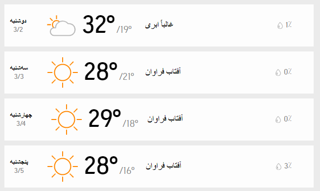 جدول سه روزه دمای تهران