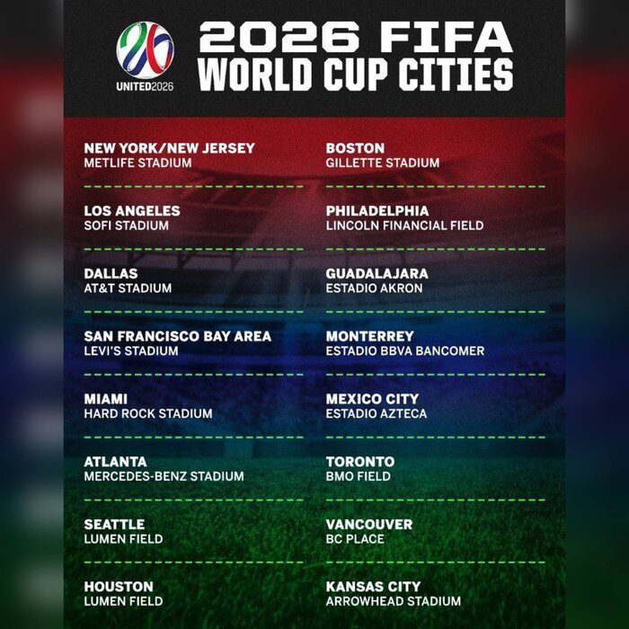 این ۱۶ شهر میزبان جام جهانی ۲۰۲۶ هستند
