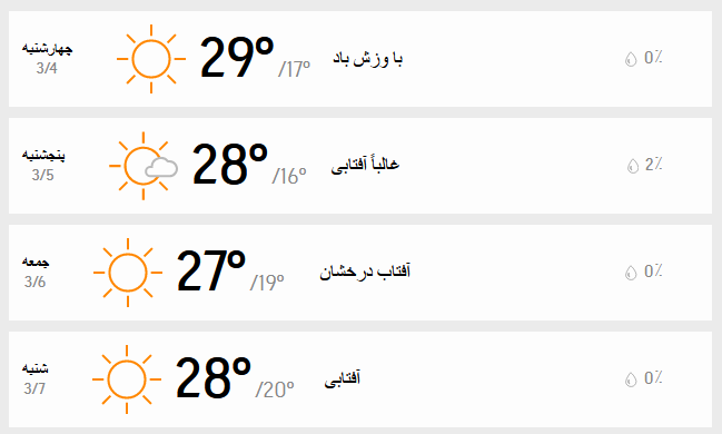 آب و هوای سه روزه تهران