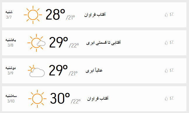 دمای سه روزه تهران 