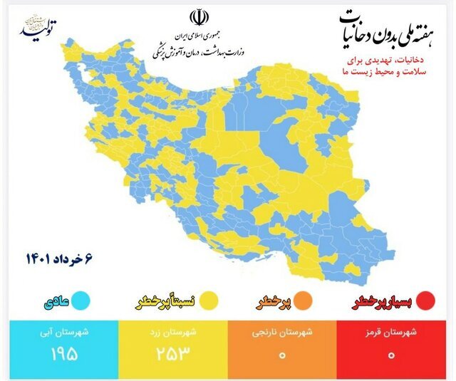 رنگ بندی