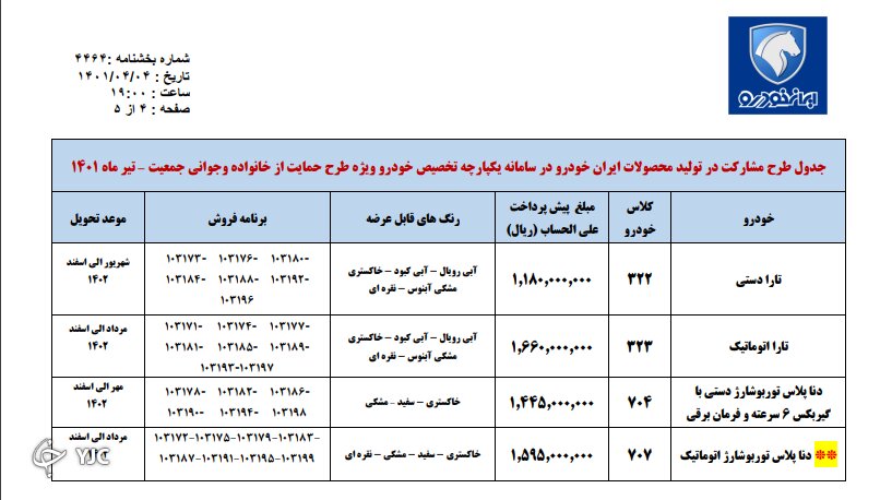 ایران خودرو