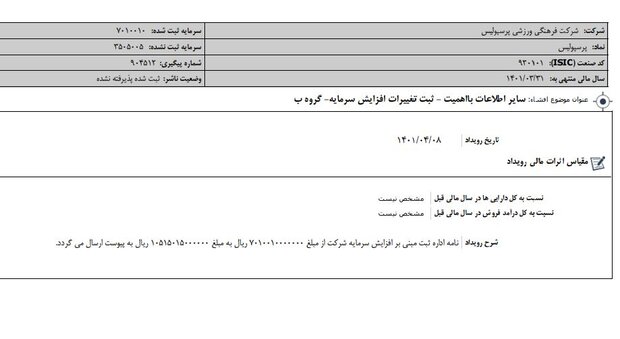 (عکس) سرمایه‌ی پرسپولیس، ده هزار میلیاردی شد