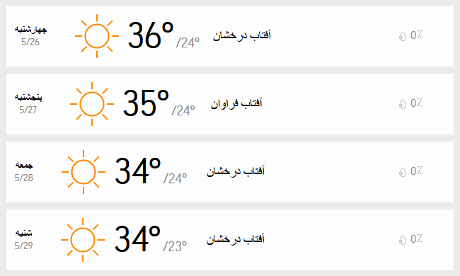 دمای تهران