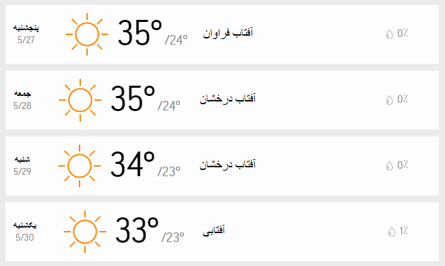 دمای تهران