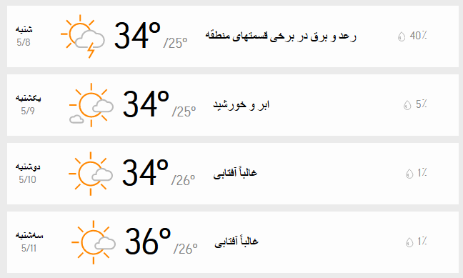 دمای تهران 