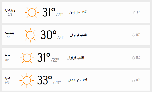 دمای تهران