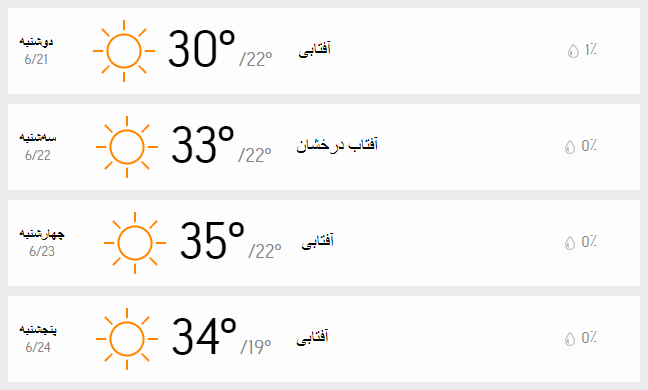 دمای تهران