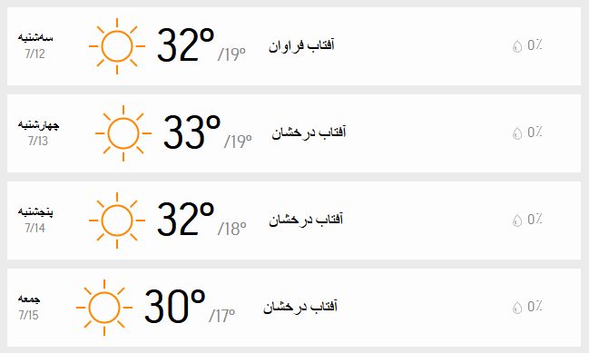 دمای هوای تهران