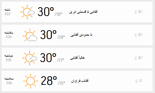 دمای هوای تهران