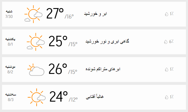 دمای هوای تهران