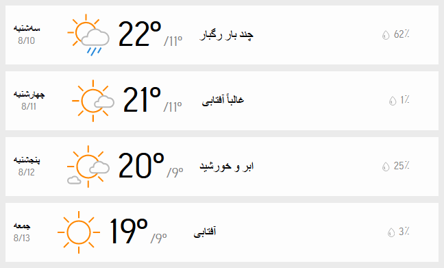 دمای هوای تهران