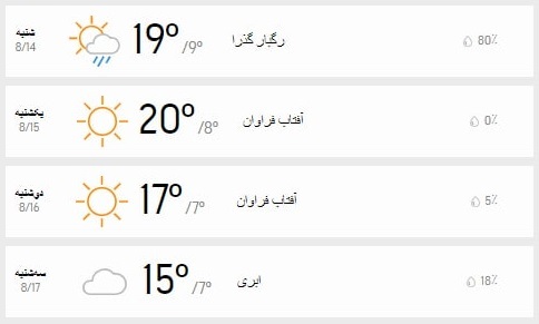 دمای هوای تهران