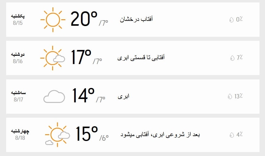 دمای هوای تهران