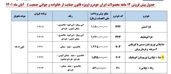 ایران خودرو