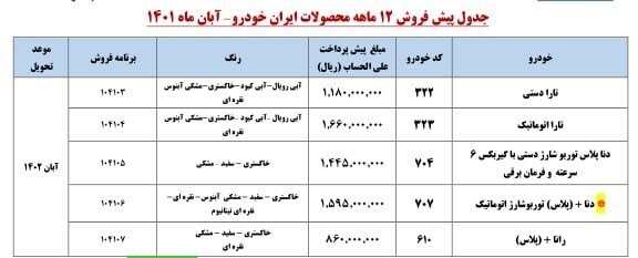 ایران خودرو