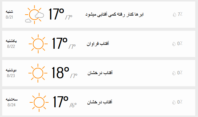 دمای هوای تهران