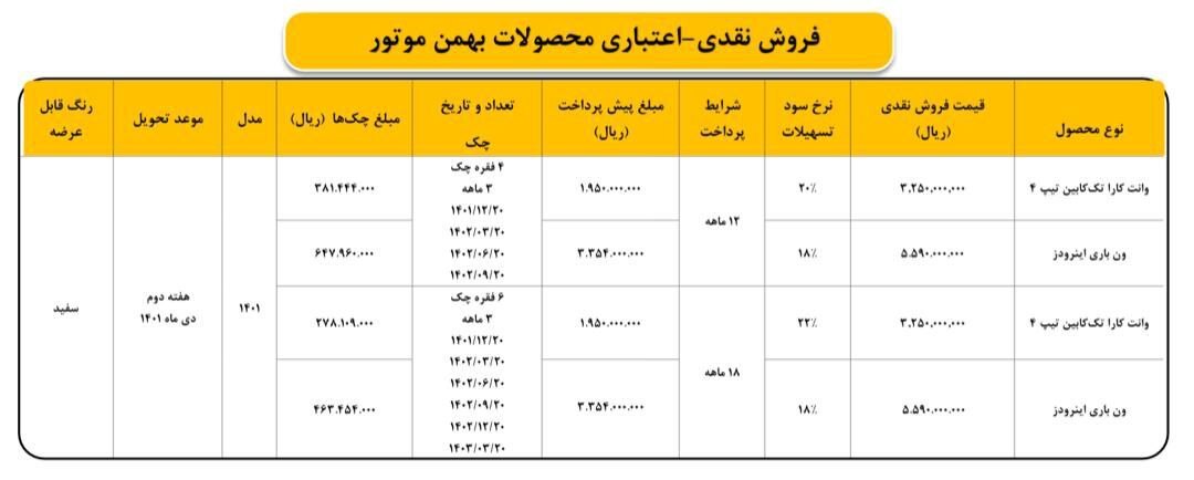 بهمن موتور