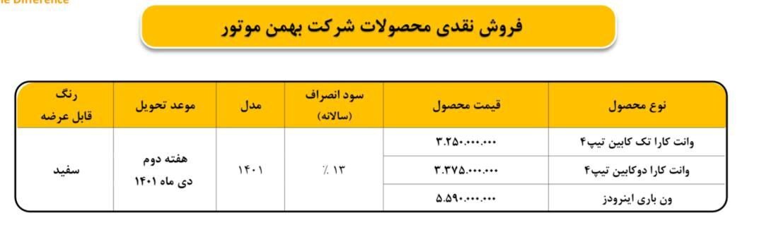 بهمن موتور