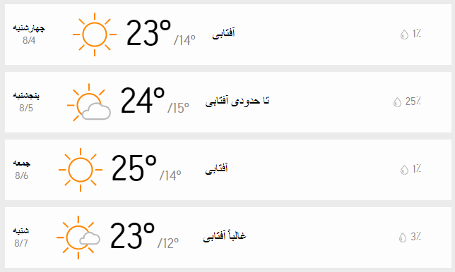 دمای هوای تهران