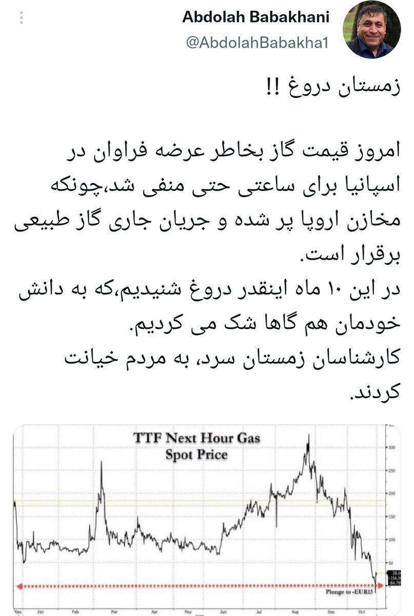 عبدالله باباخانی