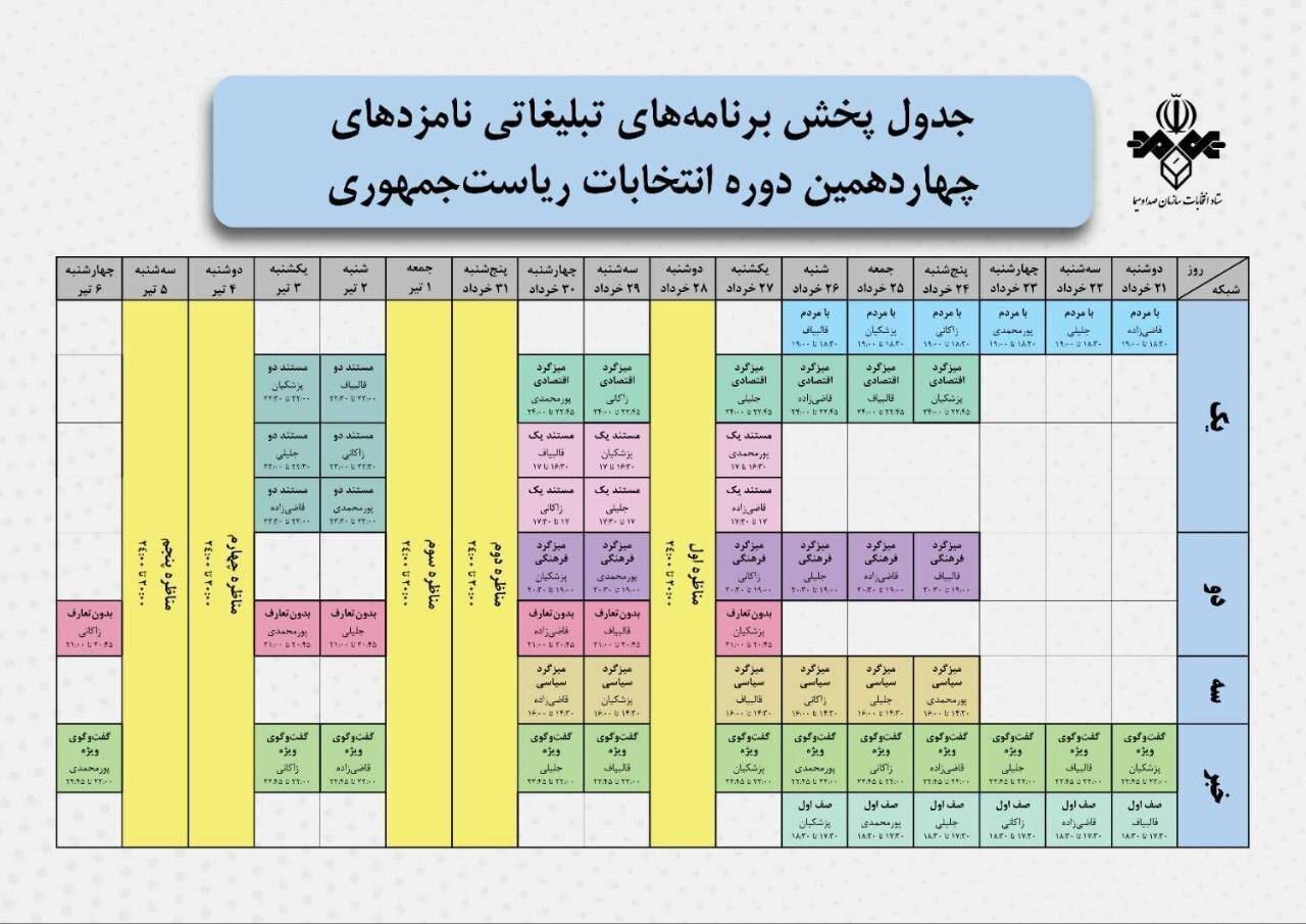 حاشیه و متن انتخابات ریاست جمهوری چهاردهم ۲۱ خرداد